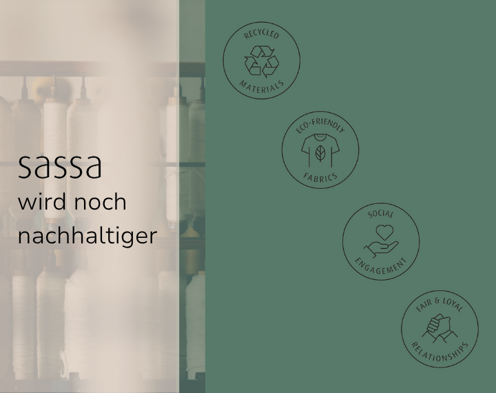 Nachhaltigkeit Mobile